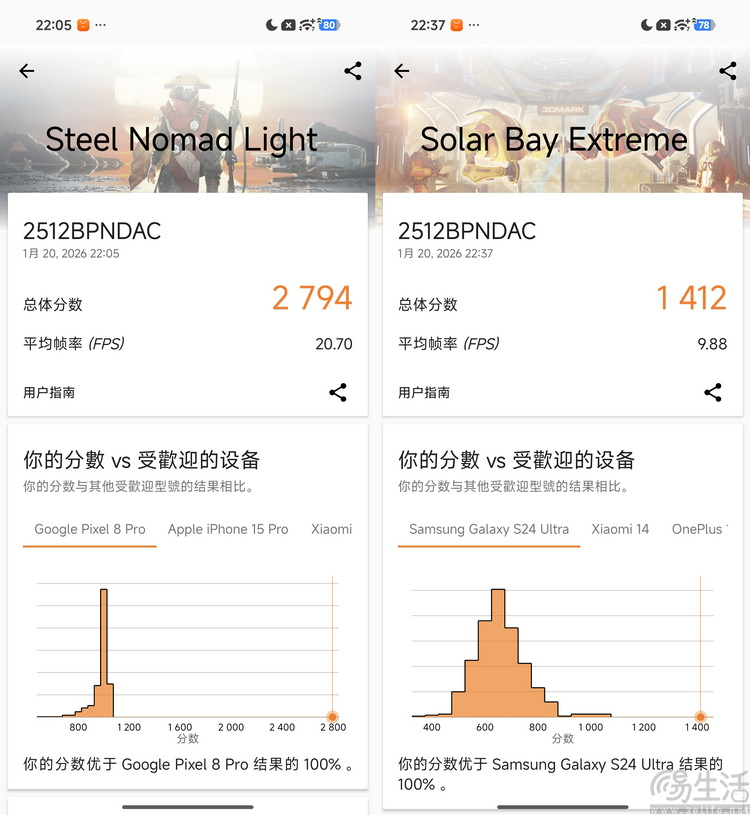 小米17 ultra专题测试：它的最大亮点就是“不跟风”
