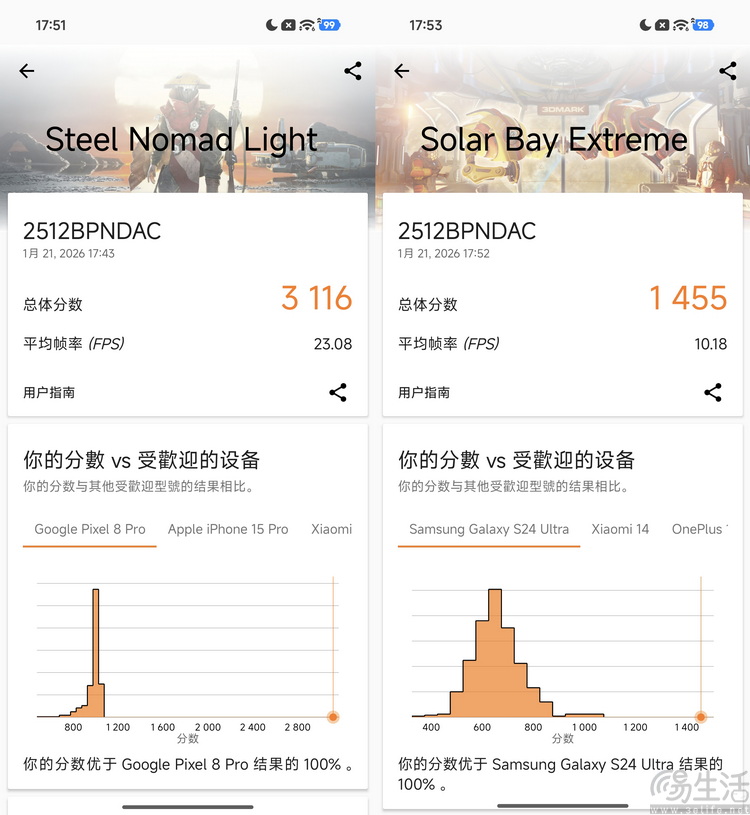 小米17 ultra专题测试：它的最大亮点就是“不跟风”