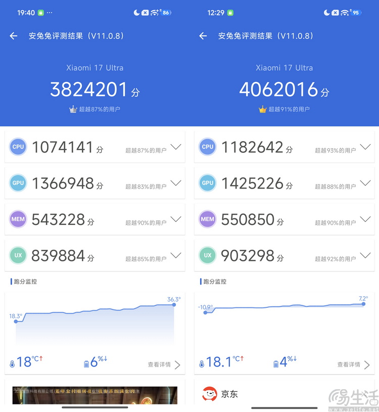 小米17 ultra专题测试：它的最大亮点就是“不跟风”