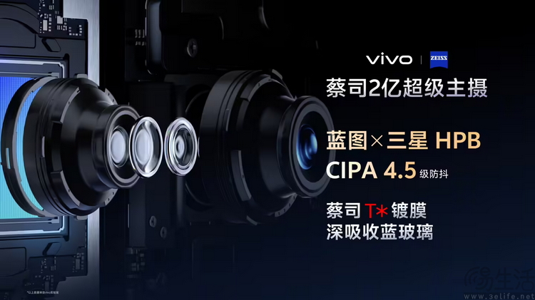 x300全系“下克上”?vivo的影像技术有点压不住了 x300全系“下克上”?vivo的影像技术有点压不住了