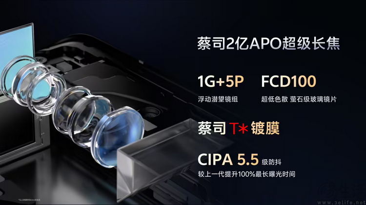 x300全系“下克上”?vivo的影像技术有点压不住了 x300全系“下克上”?vivo的影像技术有点压不住了