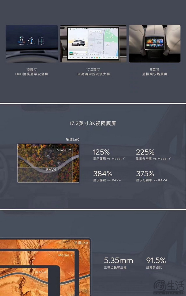 基于900伏平台打造 乐道l60将在9月下旬上市