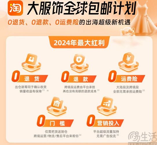 为了加速出海,淘宝决定把双11全球化 为了加速出海,淘宝决定把双11全球化