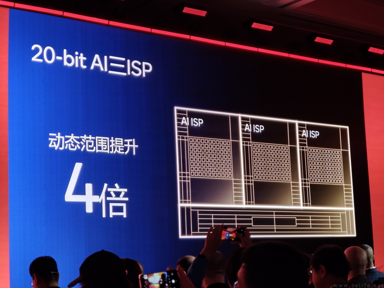 从自研架构统一到生态软件完善，骁龙高调秀“肌肉”