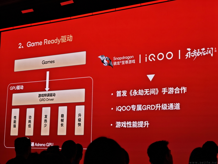 从自研架构统一到生态软件完善，骁龙高调秀“肌肉”