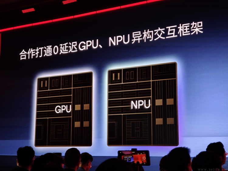 从自研架构统一到生态软件完善，骁龙高调秀“肌肉”