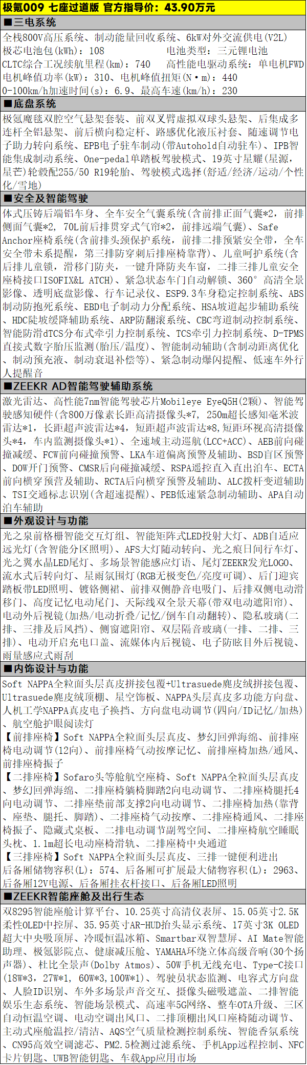 43.90万元起，新款极氪009三款车型该怎么选