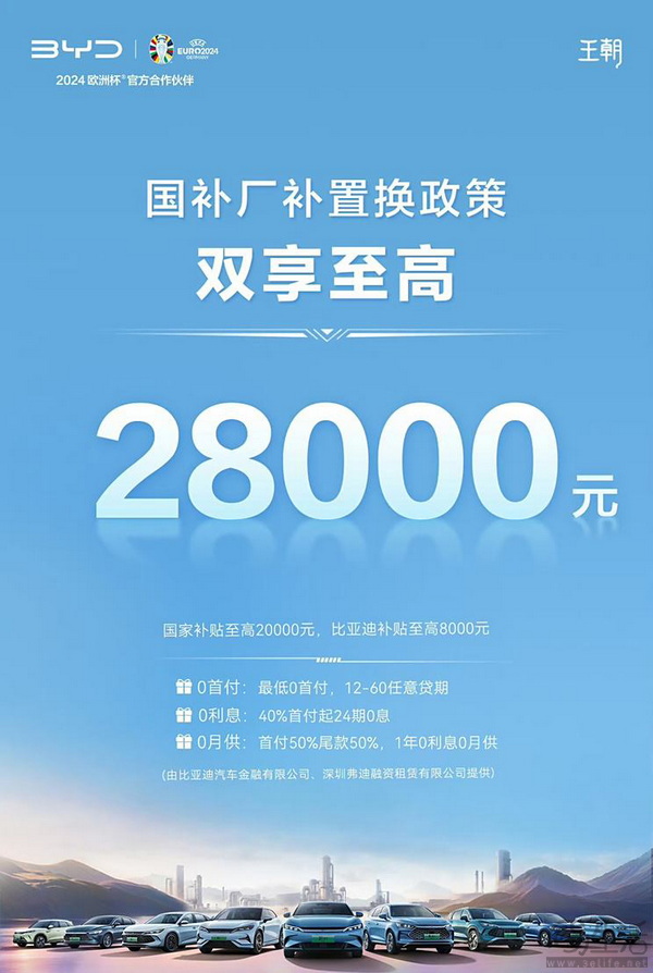 比亚迪推出全新置换补贴 综合补贴至高达2.8万元