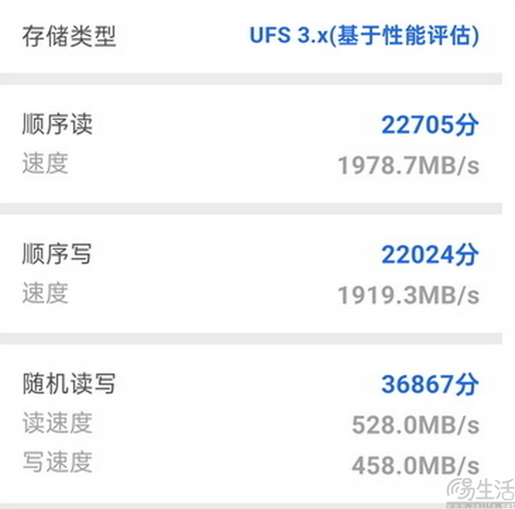 警惕大容量新款手机:寿命和速度可能存隐患 警惕大容量新款手机:寿命和速度可能存隐患