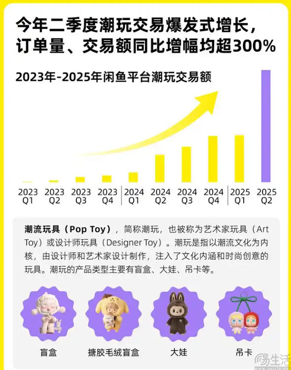 支持c2c二手交易,小红书向闲鱼发起挑战 支持c2c二手交易,小红书向闲鱼发起挑战