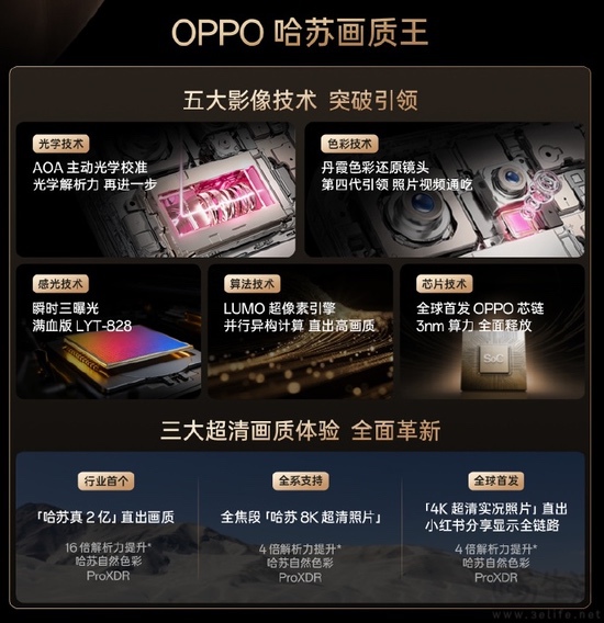 oppo find x9系列影像技术揭晓,pro版配置曝光 oppo find x9系列影像技术揭晓,pro版配置曝光