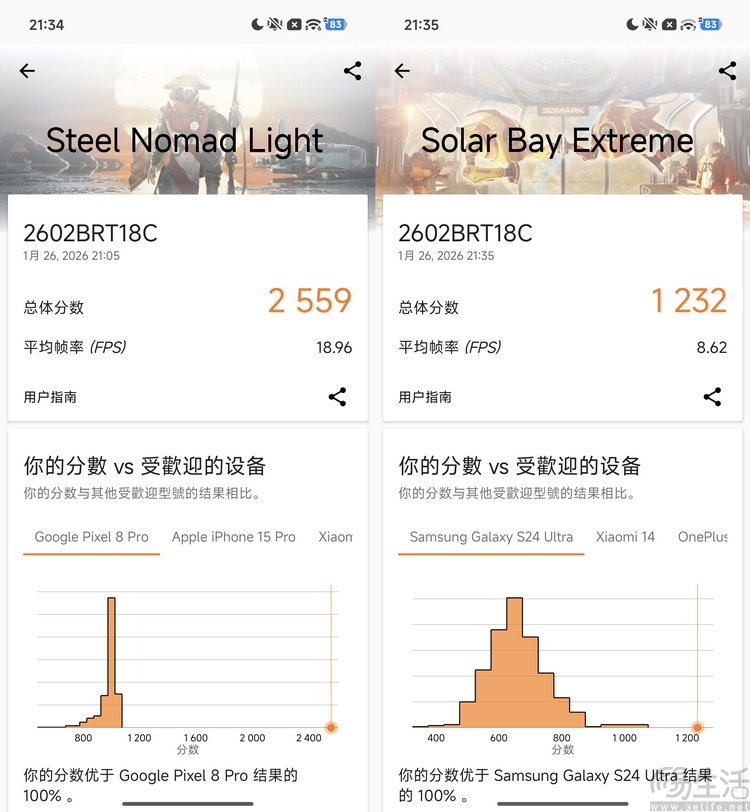 redmi turbo5 max首测：简单直白的青年人神机