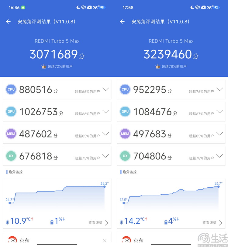 redmi turbo5 max首测：简单直白的青年人神机