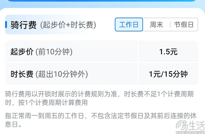 哈啰单车、青桔单车在多地上调起步价