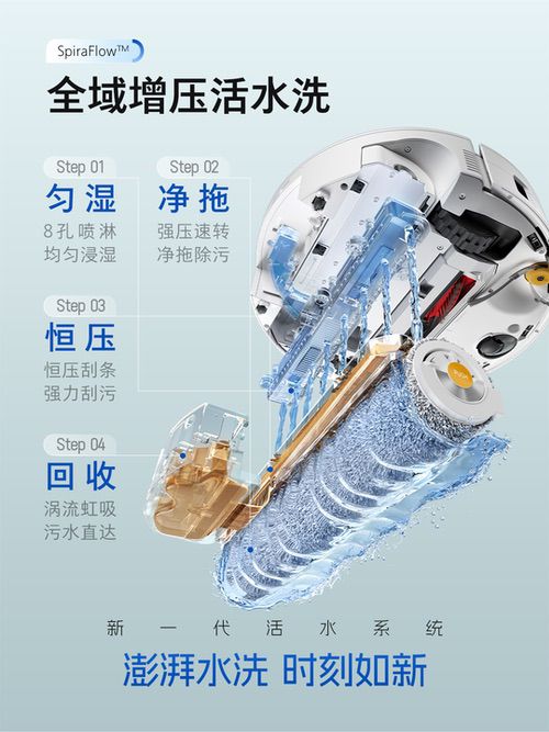 石头p20活水版重磅来袭 全域增压活水洗洁净新里程 石头p20活水版重磅来袭 全域增压活水洗洁净新里程