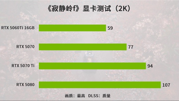 玩前胆大,玩后怕怕,日式恐怖《寂静岭f》敢玩吗? 玩前胆大,玩后怕怕,日式恐怖《寂静岭f》敢玩吗?