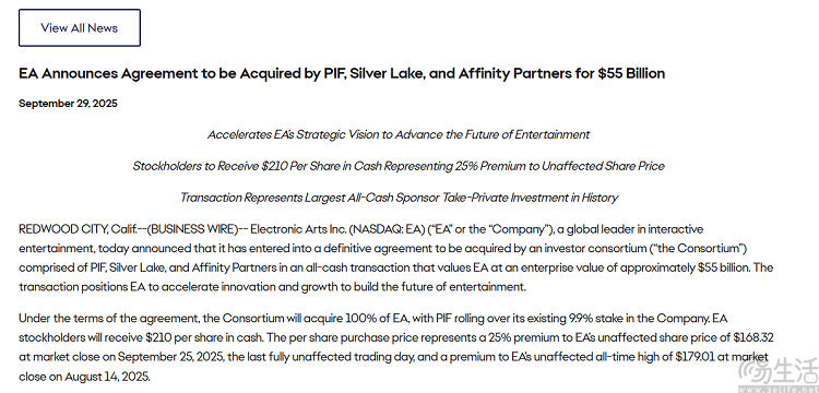 ea将以550亿美元估值私有化,溢价约25% ea将以550亿美元估值私有化,溢价约25%